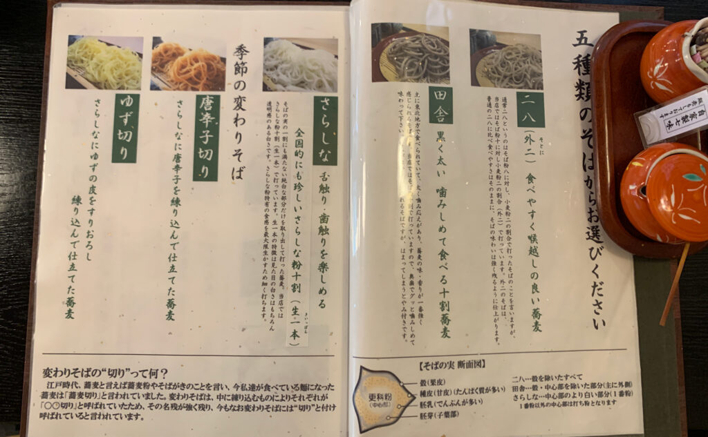 江戸変わりそば「飯嶋」(iijima) メニュー